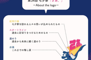 「第34回七夕祭ロゴが発表 テーマは「さあ、」に決定!」の画像
